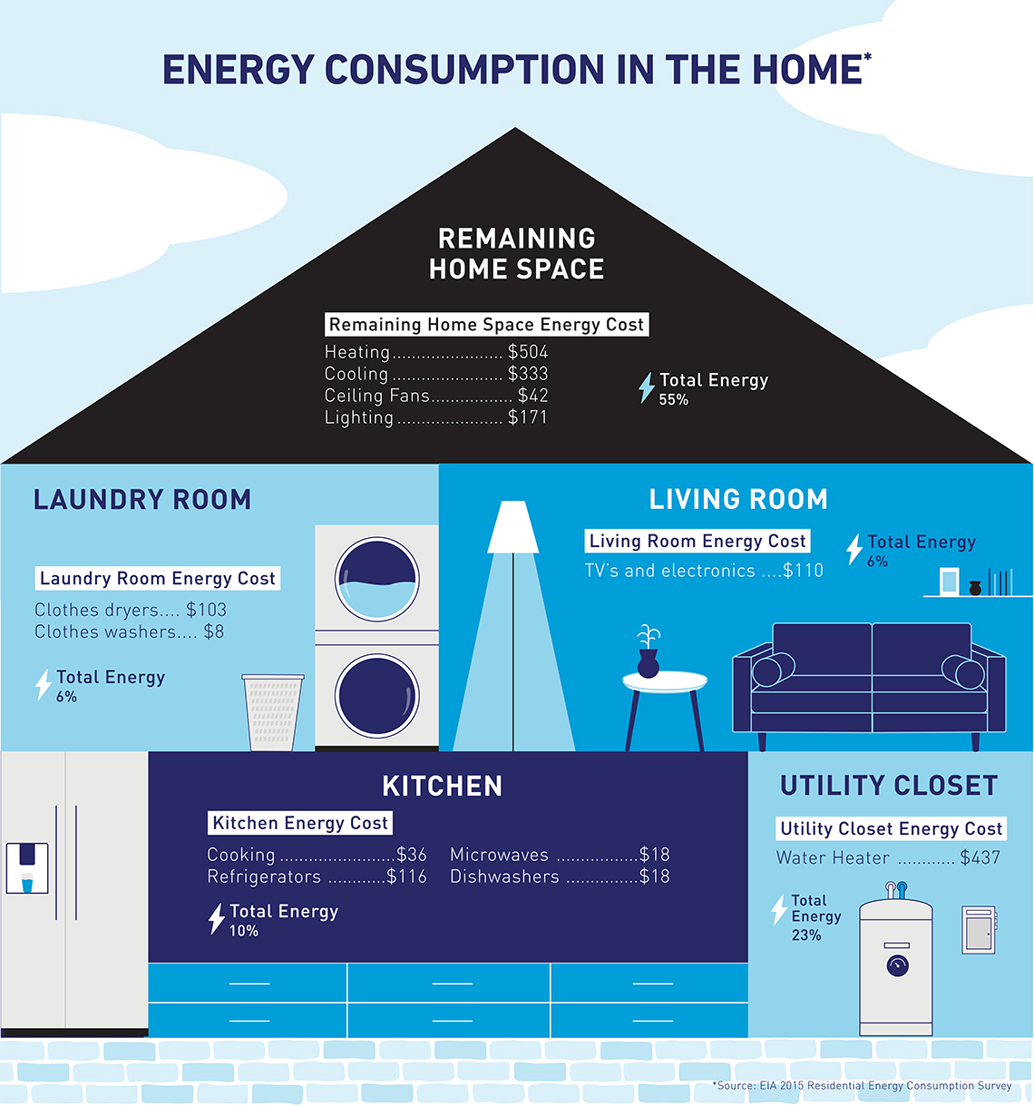 Energy_Home.jpg