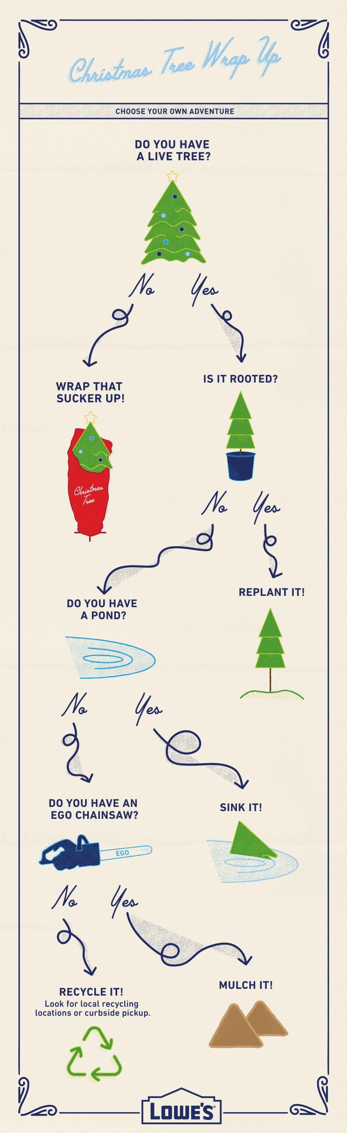 LOW_TREE_FINAL.jpg