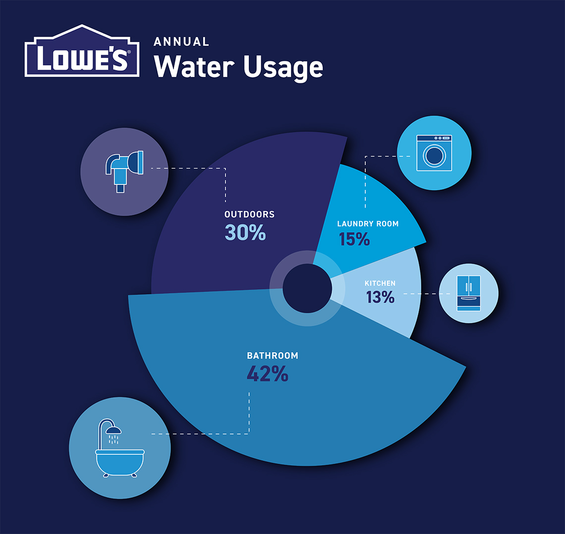 WaterGraphic_Full.jpg
