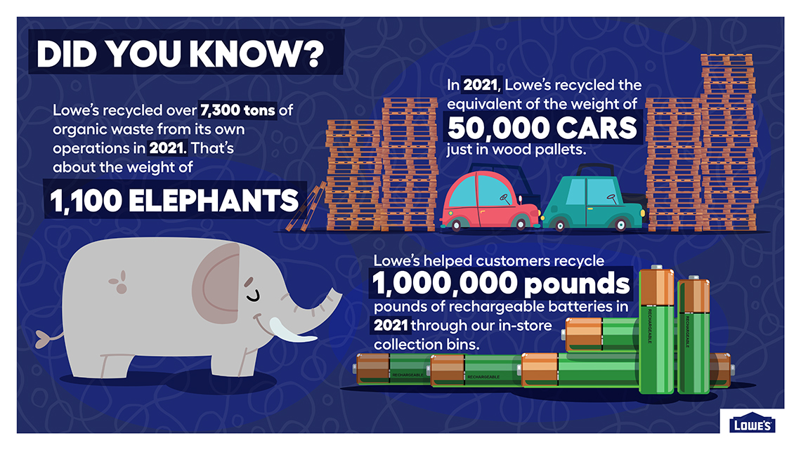 RecyclingFAQ_Graphic_Final.jpg