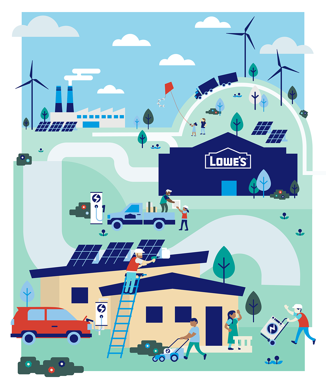 Lowes_NetZero_Emissions_Graphic_Smaller.png