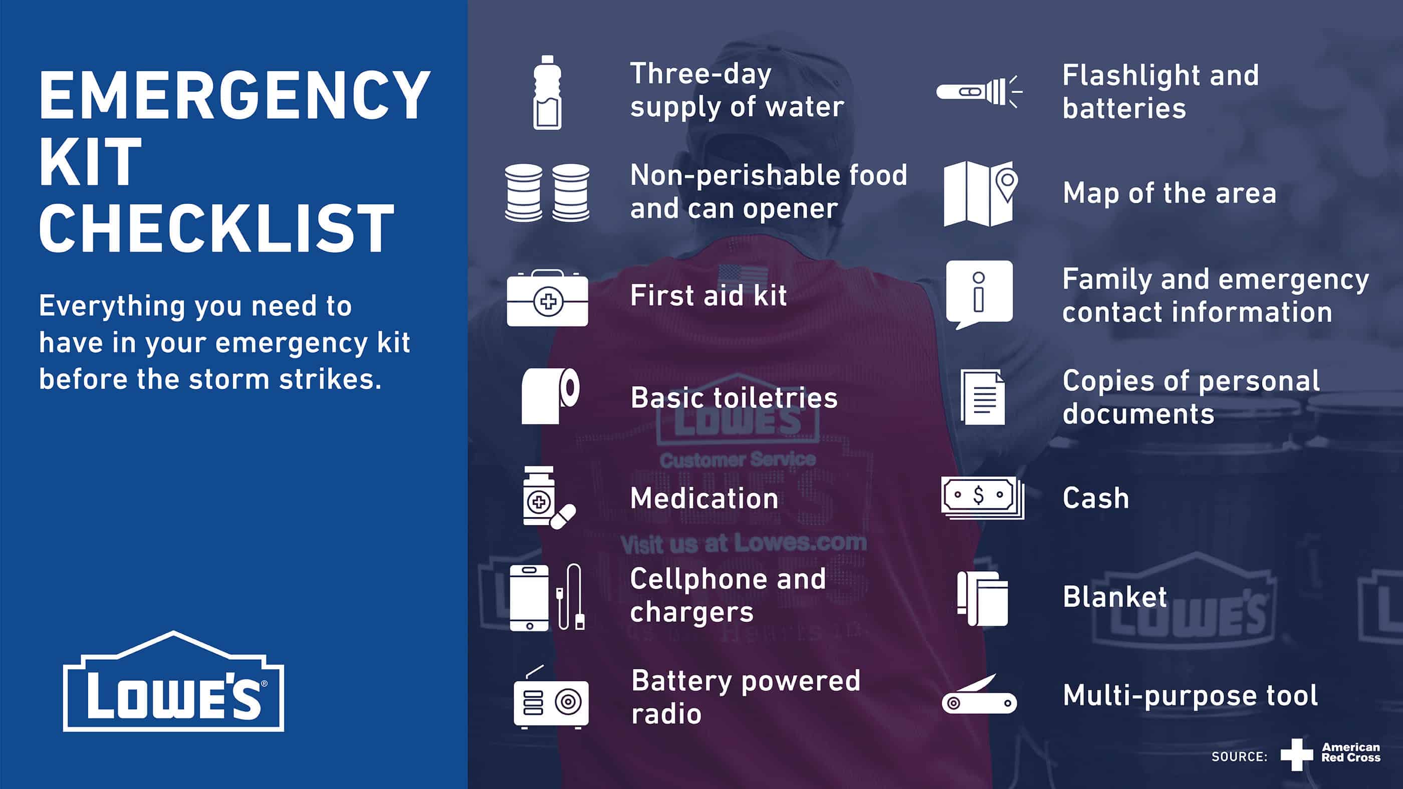 lowes emergencycklist