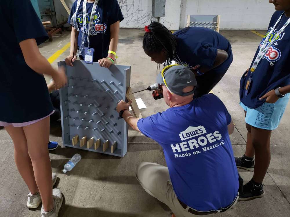 Lowes heores