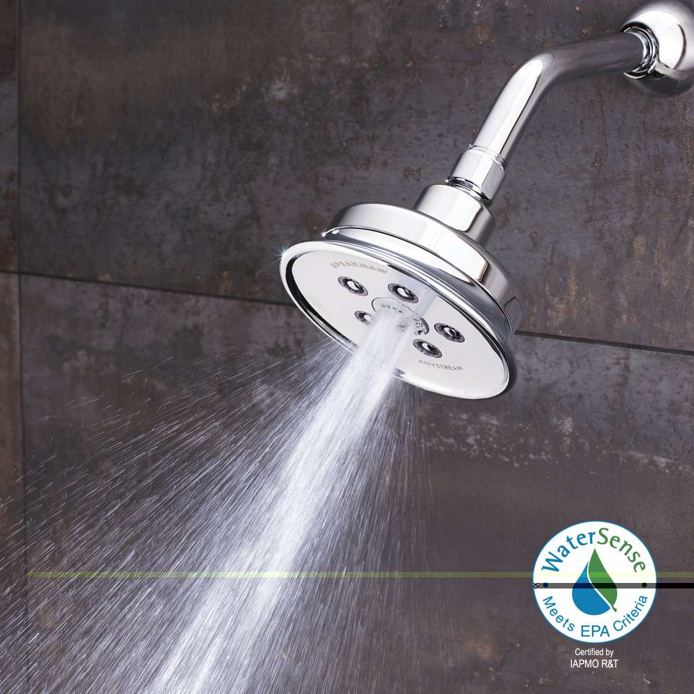 Watersense