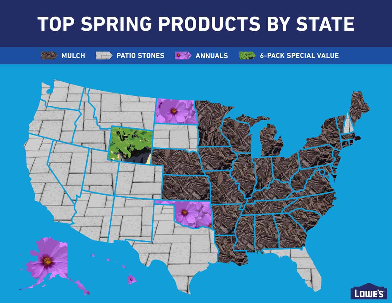 Top-Spring-Products
